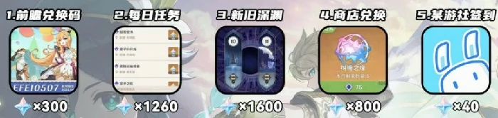 5.6下半可获取原石数量统计