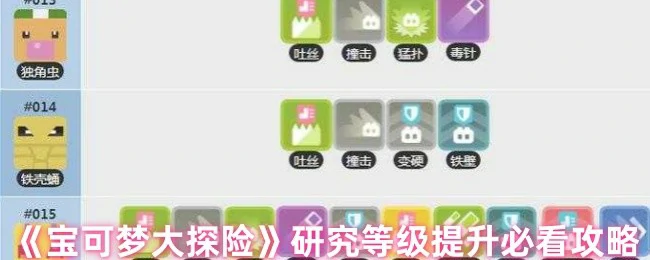 研究等级提升必看攻略