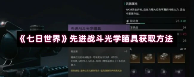 先进战斗光学瞄具获取方法