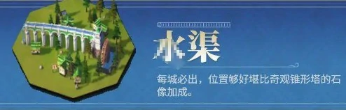 区域建筑优先级推荐