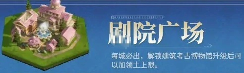 区域建筑优先级推荐