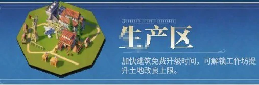 区域建筑优先级推荐