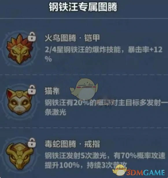 钢铁汪养成攻略