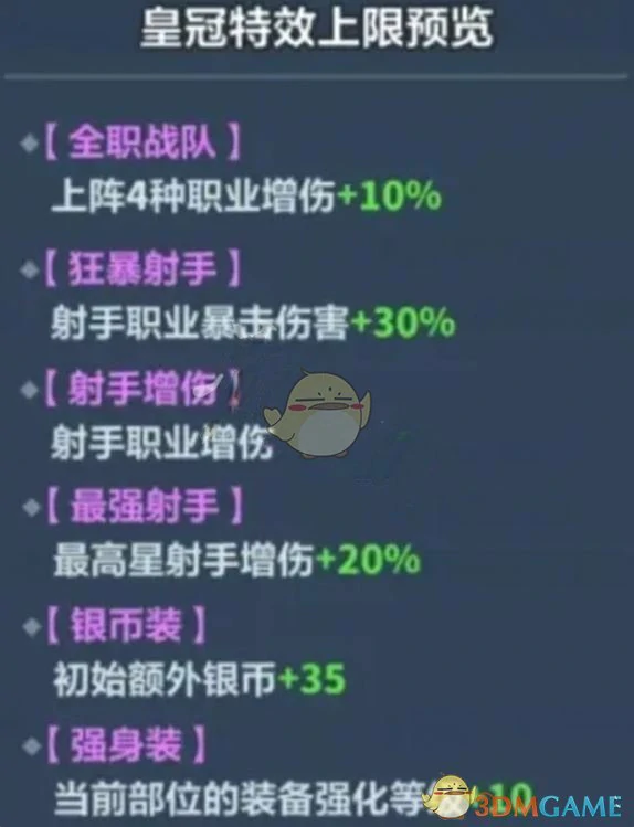 钢铁汪养成攻略