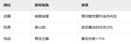 任势者胜武技介绍