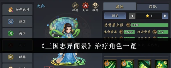 治疗角色一览