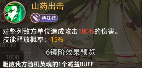 善灵茗技能介绍