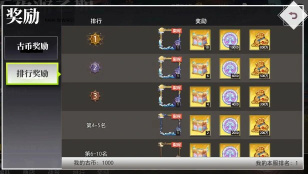 跨服竞技场不夜游艺船玩法及奖励介绍