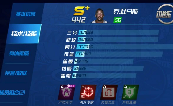乔.杜马斯属性介绍
