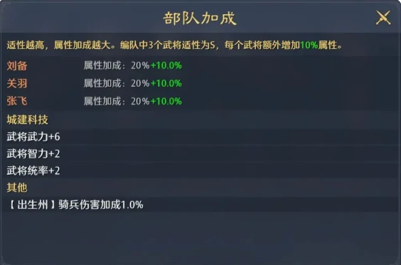 武将培养攻略