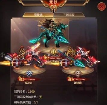 武器转换系统介绍