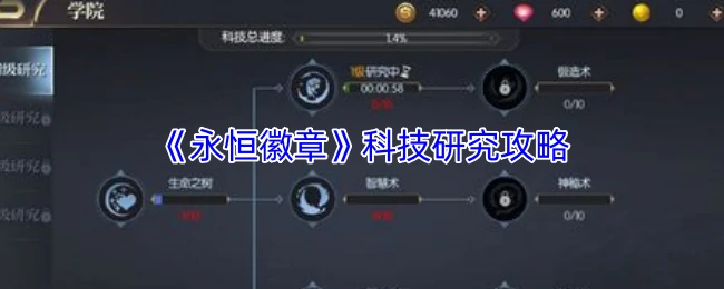 科技研究攻略