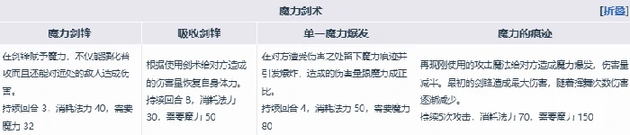 艾露迪角色介绍