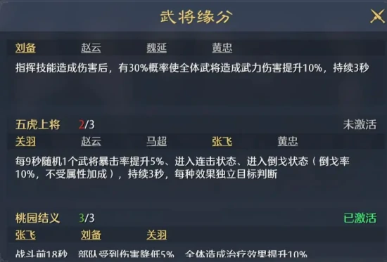 武将基础属性介绍