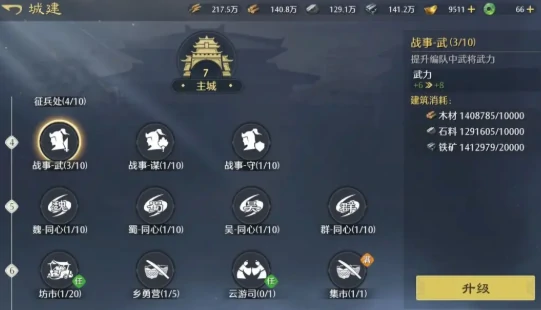 武将基础属性介绍