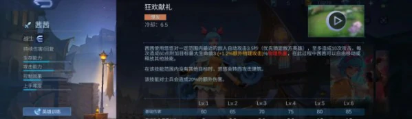 茜茜技能介绍