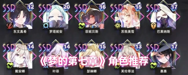 角色推荐