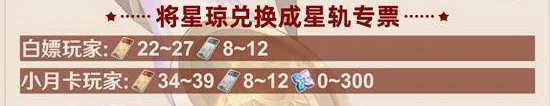 3.3下半星琼统计