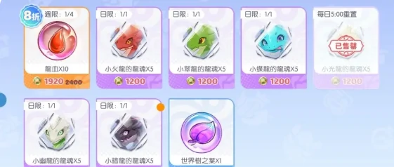 商店该买哪些资源