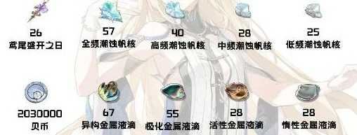卡提希娅养成材料汇总
