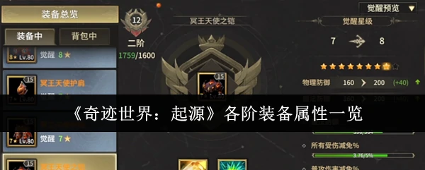 各阶装备属性一览