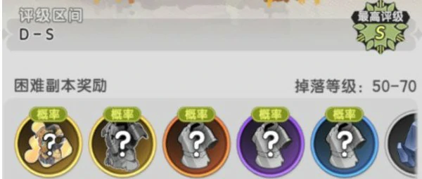 晨星使用指南