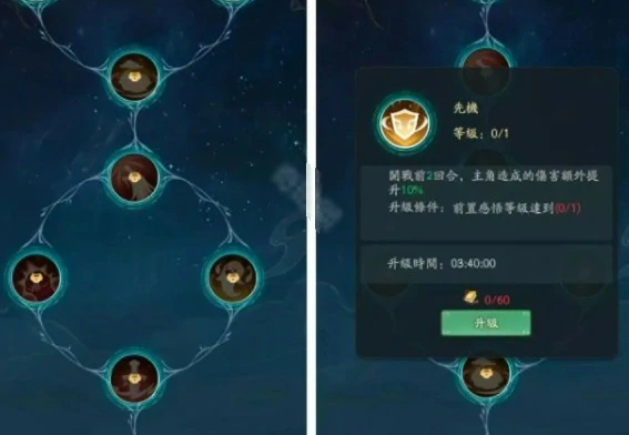 神躯系统升级攻略