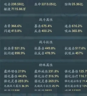神躯技能推荐
