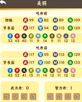 战役勋章作用介绍