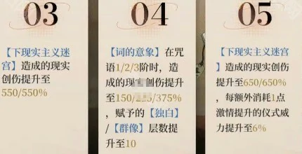 虚构集塑造抽取建议
