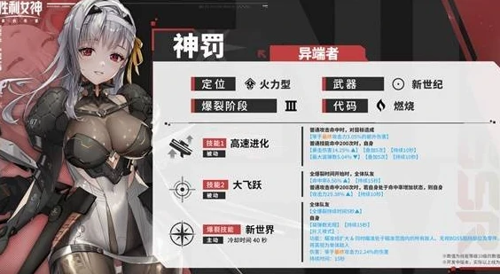 神罚技能属性介绍