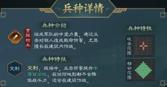 张飞