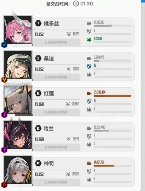 神罚厉害吗