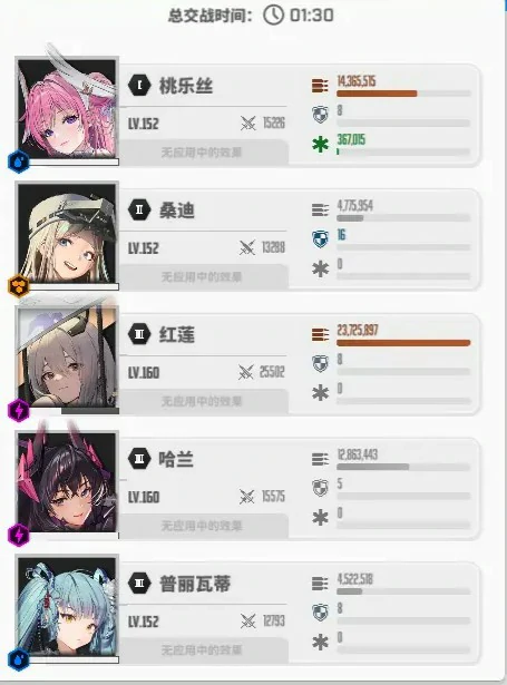 神罚厉害吗