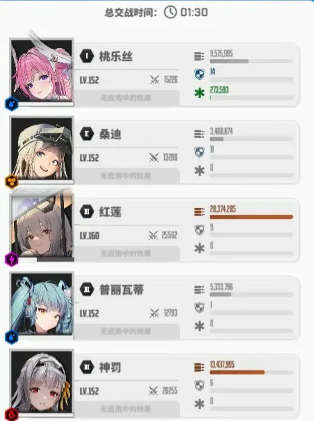神罚厉害吗