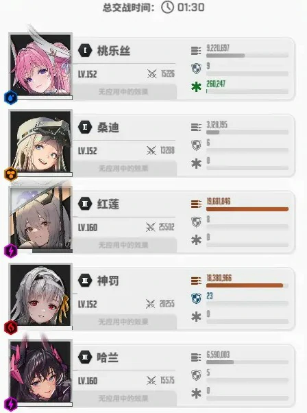 神罚厉害吗