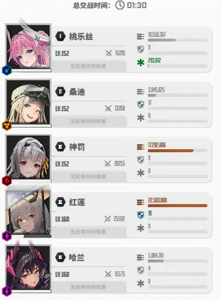 神罚厉害吗