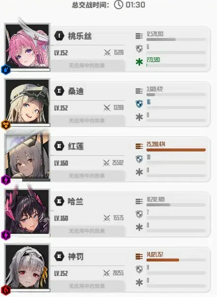 神罚厉害吗