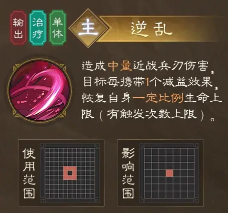 董卓