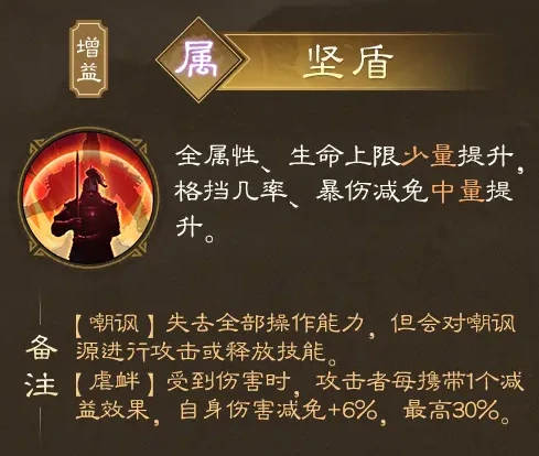 董卓