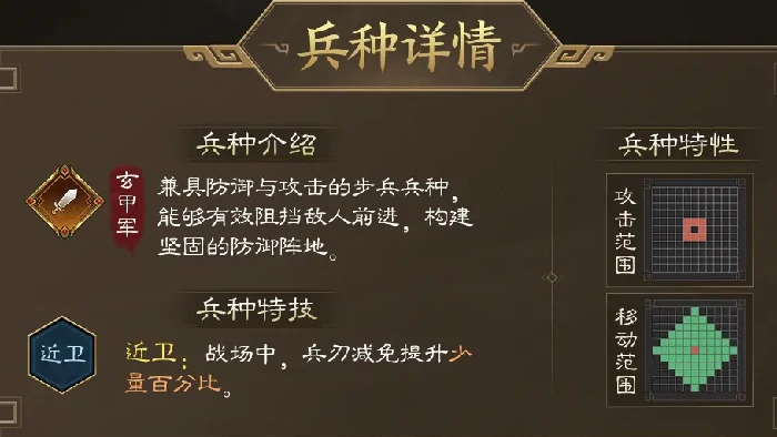 董卓