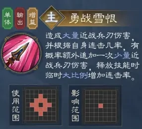 夏侯惇
