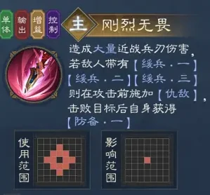 夏侯惇