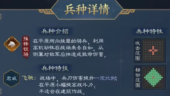 夏侯惇