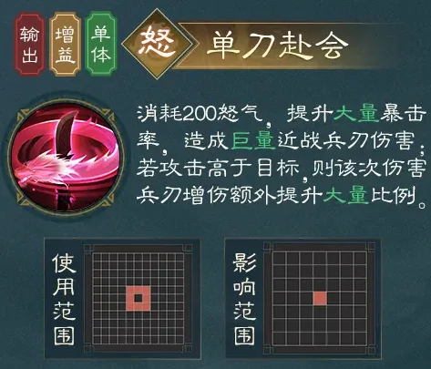 关羽