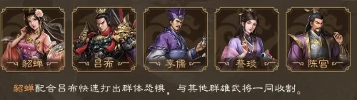 群雄黑科技流阵容攻略