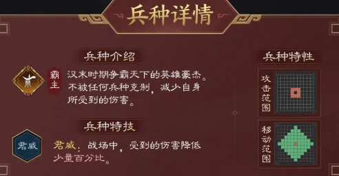 吴国火攻流阵容攻略