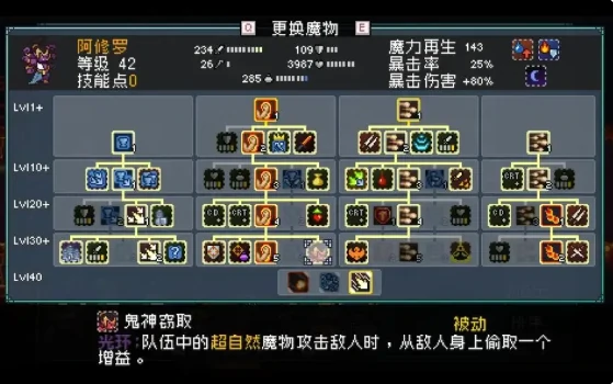 配队攻略