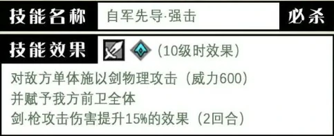 剑士利夏尔技能测评