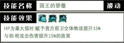 剑士利夏尔技能测评